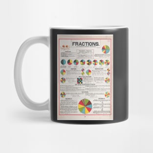 Fractions art Mug